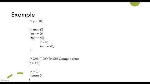 Introduction to Scope in C++