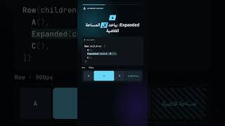 Expanded ولا Flexible؟ الفرق في 40 ثانية 🔥 | Flutter #shorts