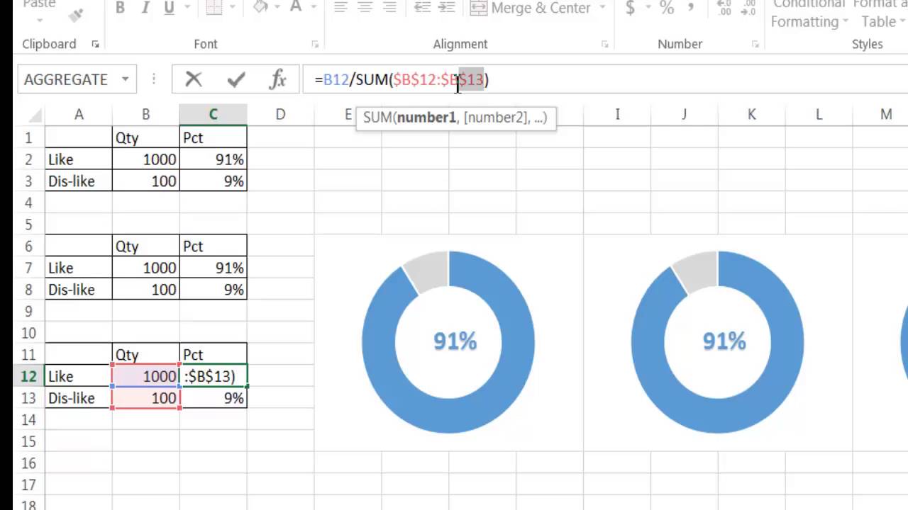 Doughnut Chart Excel Template