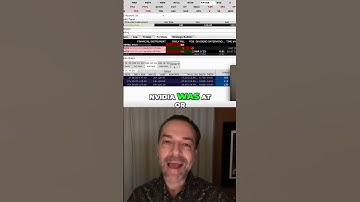 Understanding LEAPS Call Options: What You Must Know #leapsoptions #stocks #optiontradingmistakes