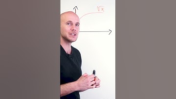 Un résultat étrange de dérivabilité  😭