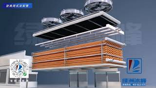 Oasis bingfeng Counterflow Closed-Circuit Cooling Tower Working Principle Animation