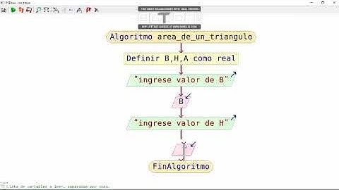 TUTORIAL | Como hacer un Diagrama de flujo en PseInt.
