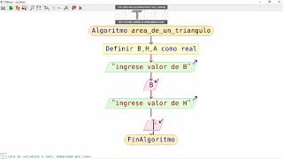 TUTORIAL | How to make a flowchart in PseInt.