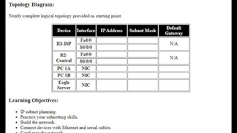 6.8.1: Skills Integration Challenge-Planning Subnets and Configuring IP Addresses