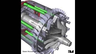 Reverse engineering