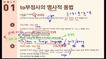 Ch 9-1.  to부정사의 명사적 용법 A, B  _ Grammar Inside Level 1 (p.118) / 가주어, 진주어