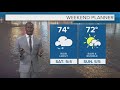 Cleveland weather rain in the forecast for this weekend in northeast ohio