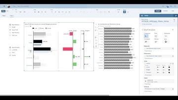 SAP Analytics Cloud Dimension and Measure Input Controls