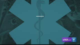 Expert answers your questions on stimulus checks and taxes: Part 1 Experts Answer Your Questions On Stimulus Checks And Taxes Part 1