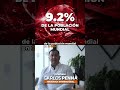 POBREZA: IMPACTO GLOBAL
