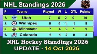 NHL Standings 2026 | last update 14/10/2026 | NHL Hockey Standings & Rankings 2026-27