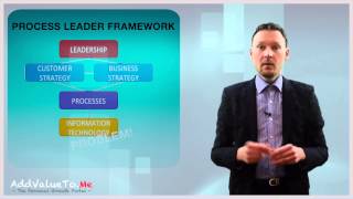 Business Process Management Case Studies and How to create customer-centric process culture