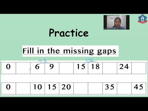 M5 Chapter 2 Number Sequences