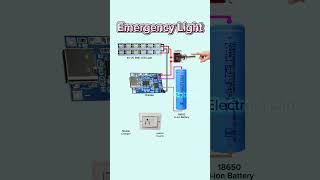 Rechargeable Emergency Light | 18650 Battery + TP4056 + mobile charger #shorts #led #diy #tech#light