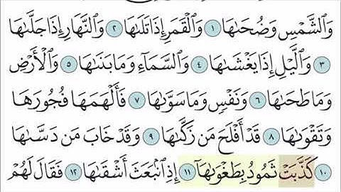 سورة الشمس  للصف الثاني -الجزء الثاني