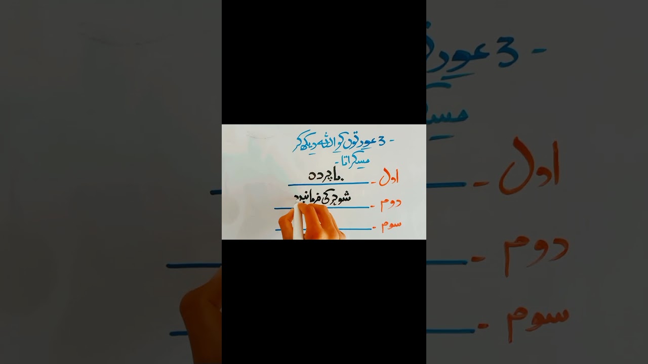 Islamic information|islamic terms|islamic gk|islamic videos|general knowledge