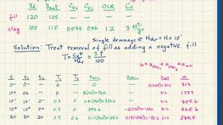 430 4/14/20 10am Lecture 27