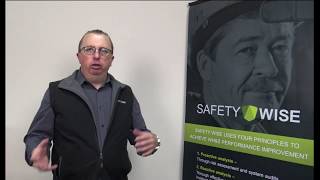 ICAM: Implementing Controls
