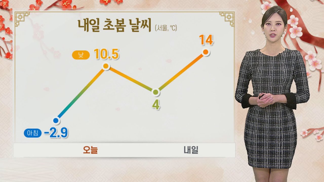 [날씨] 내일 포근한 초봄 날씨…미세먼지 대부분 해소 / 연합뉴스TV (YonhapnewsTV)