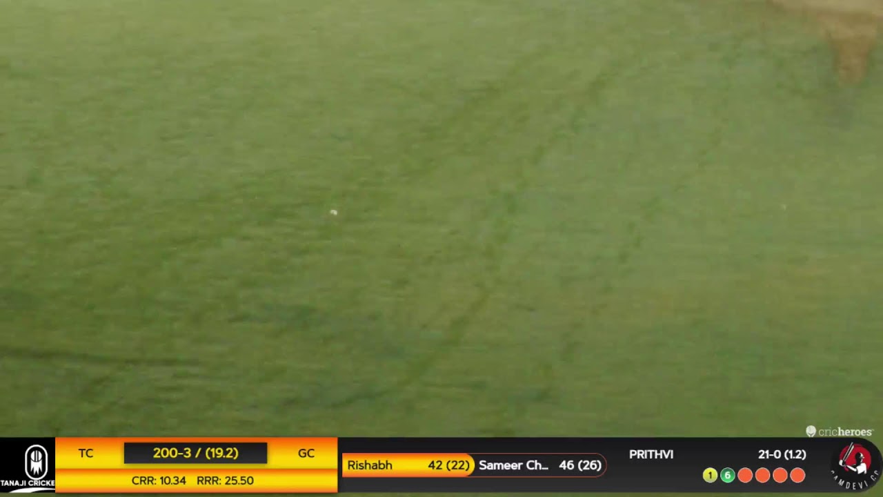 Chandigarh Cricket League T-20