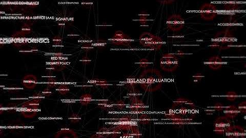 Cyber Security 2021 - 2021 Cybers Security Stock Footage