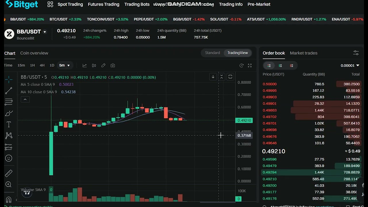 🚀 + 950 % LIVE BounceBit BB Price Prediction - LIVE BounceBit NEWS - BB  Price Chart