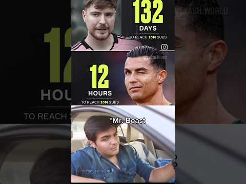urcristiano ronaldo vs mr Beast! youtube channel
