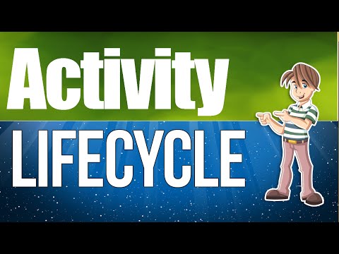 Android Activity Lifecycle Part 5