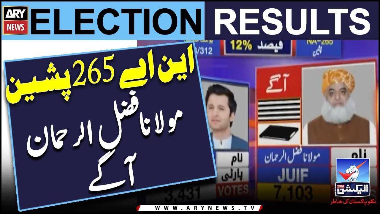NA-265 Pishin: Maulana Fazlur Rehman agay