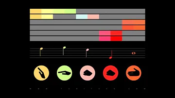 Close Encounters of the Third Kind Tone X2