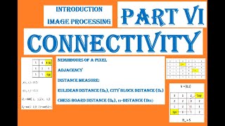 Part 6: Image Processing Introduction, Connectivity, Adjacency, Euclidean, City Block, Chess Board,m