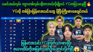 🇲🇲ကမ္ဘာ့ချန်ပီယံဆိုတာ ကြမ်းပြီးဆိုဘယ်သူမှမတားနိုင်တော့ဘူး🔥#myanmar #pubgmobile #pubg #yg #solo 