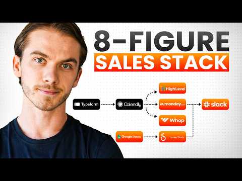The Software Stack We Used To Close 8-Figures In High-Ticket Info Sales