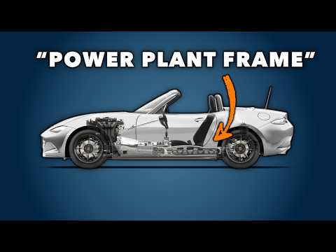 The MX-5's Technical Secrets: How Mazda Made It Inimitable