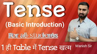 English Grammar | Tense | Basic Introduction | part 1