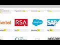 Marketing-Cloud-Email-Specialist Dumps | 100% Easy Attempt - Marketing Cloud Email Specialist Exam