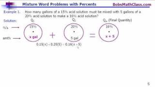 Mixture Word Problems with Percents (part 1)