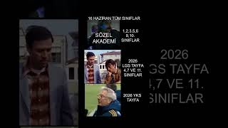 16 HAZİRAN TÜM SINIFLAR #lgs #lgs2026 #lgs2027 #yks2026 #ortaokul #lise #okul #tatil #ilkokul