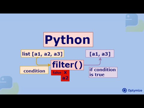 Python for beginners:Filter function in 2 mins