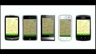 Mobile Community Framework (SDK for Cross-Platform Mobile Development)