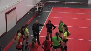 Serve Receive Volleyball Drill Progression