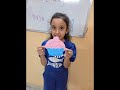 Shivya's Birthday celebration