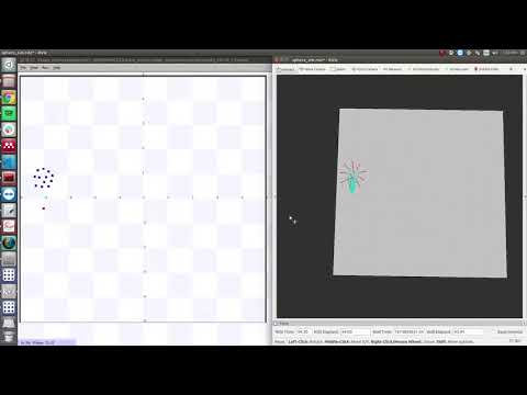 Development of Leader Follower, Boids Inspired Algorithm in Stage Simulator Using ROS