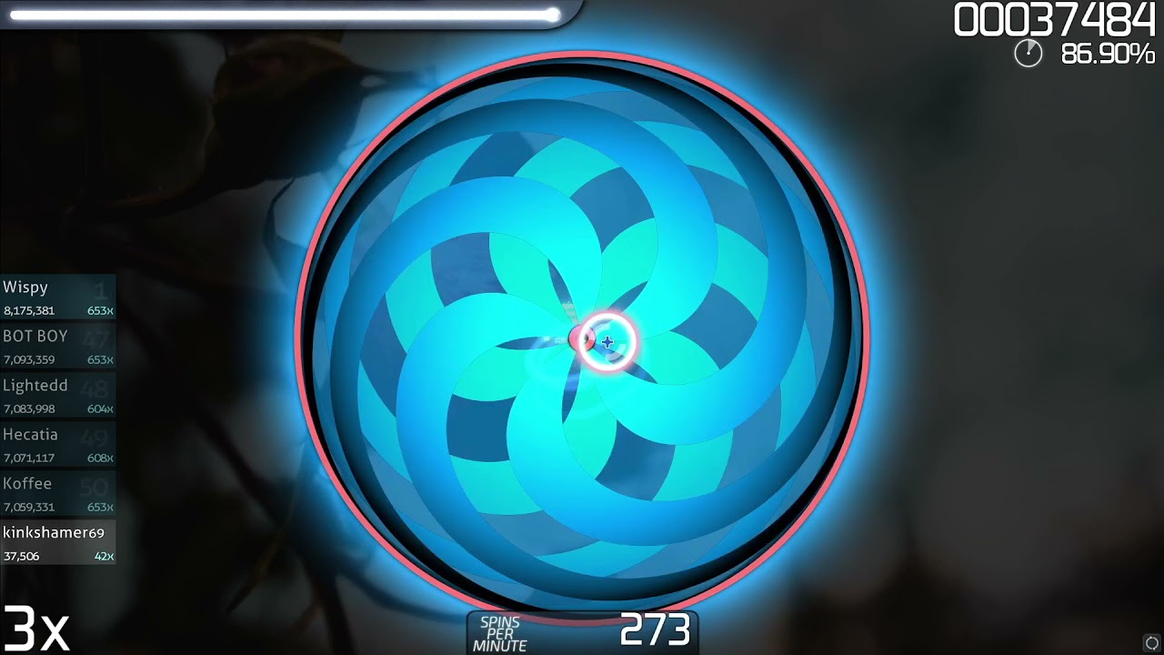 EDP445 Drama (explanation)