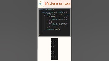 Pattern in java.......💡 #java #fypシ #education #shorts #learning #skills
