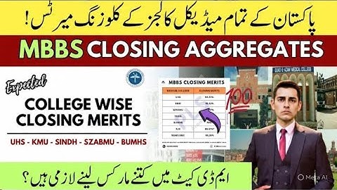 MBBS Closing Merit Expected MedicalColleges Admission 2025 |MDCAT 2025 Merit List #mdcat2025 #mdcat 