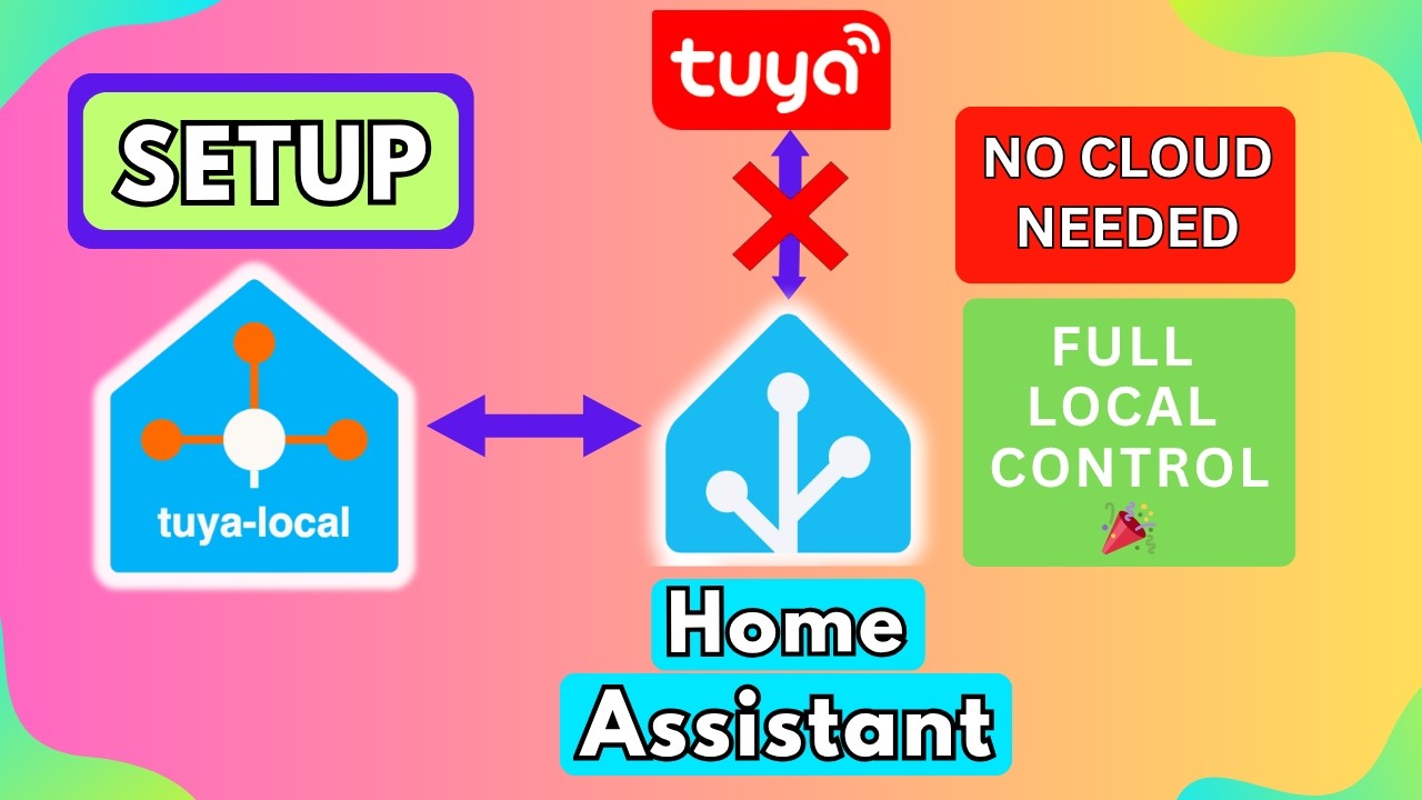 How To Setup Tuya Local For Tuya Devices In Home Assistant - NO CLOUD ...
