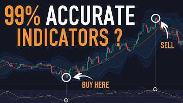 I Tested 99% WIN RATE Scalping Strategy ! ( CRAZY WIN RATE ! )