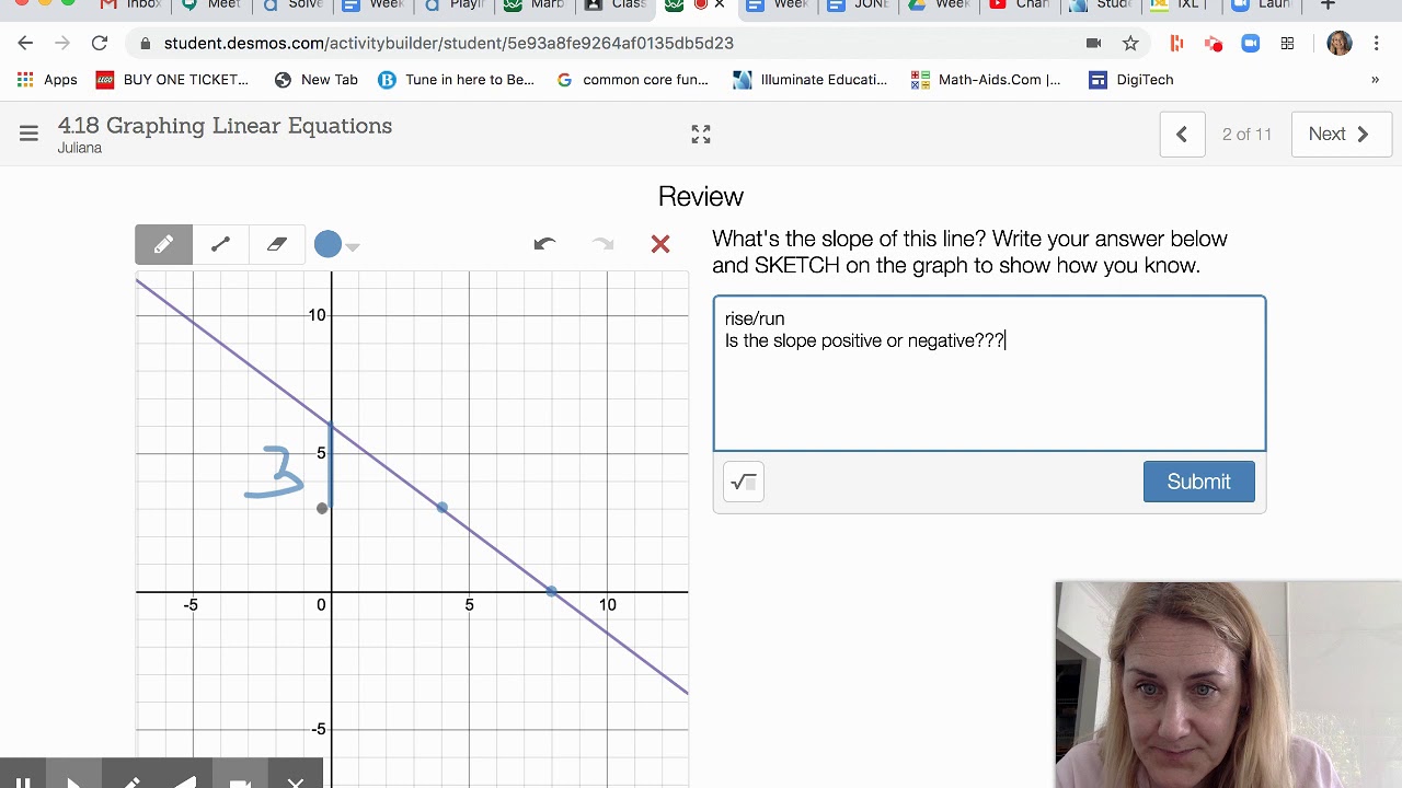 Graphing Linear Equations HELP YouTube